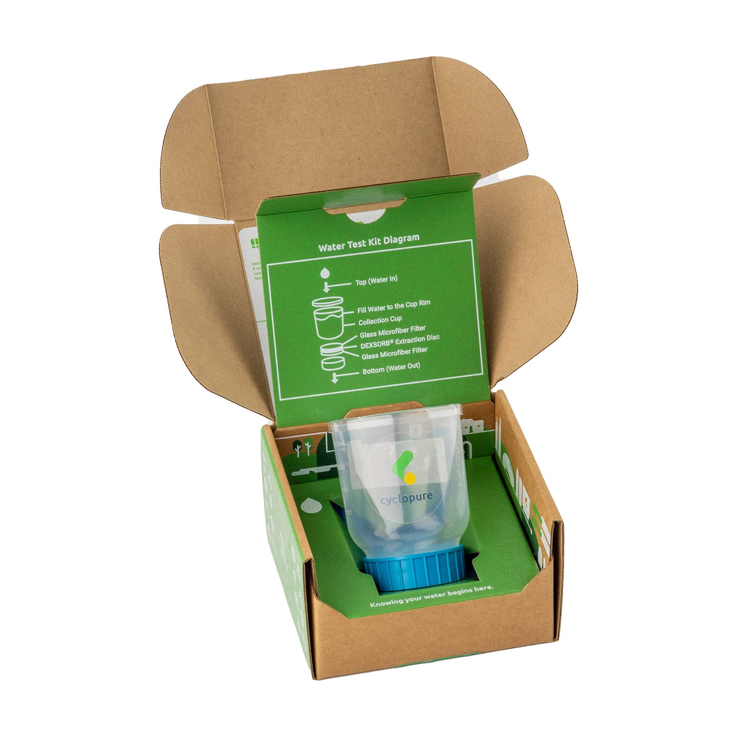 Water Test Kit